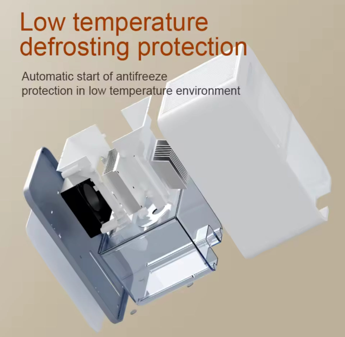 Intelligent Portable Dehumidifier with Deodorizing, Moisture Absorbing Mold Eliminator