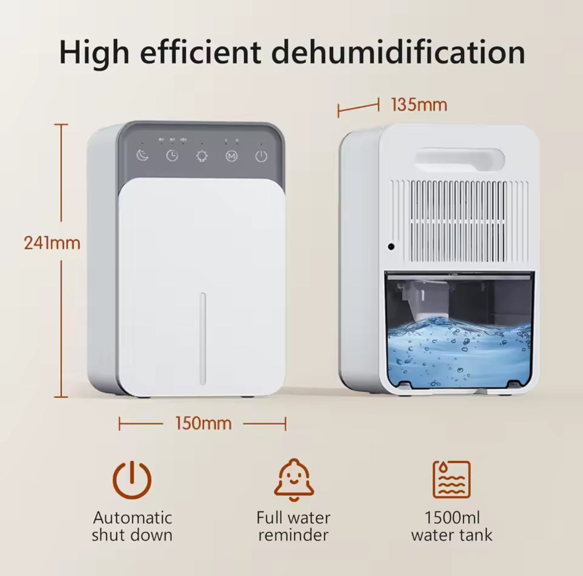 Intelligent Portable Dehumidifier with Deodorizing, Moisture Absorbing Mold Eliminator